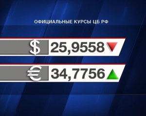 Внимание! Изменение цен на сайте. Внимание! Изменение цен на сайте.