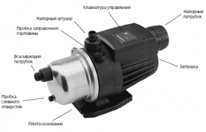 Насос MQ 3-45, автоматическая насосная установка